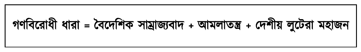 গণবিরোধী ধারা = বৈদেশিক সাম্রাজ্যবাদ + আমলাতন্ত্র + দেশীয় লুটেরা মহাজন